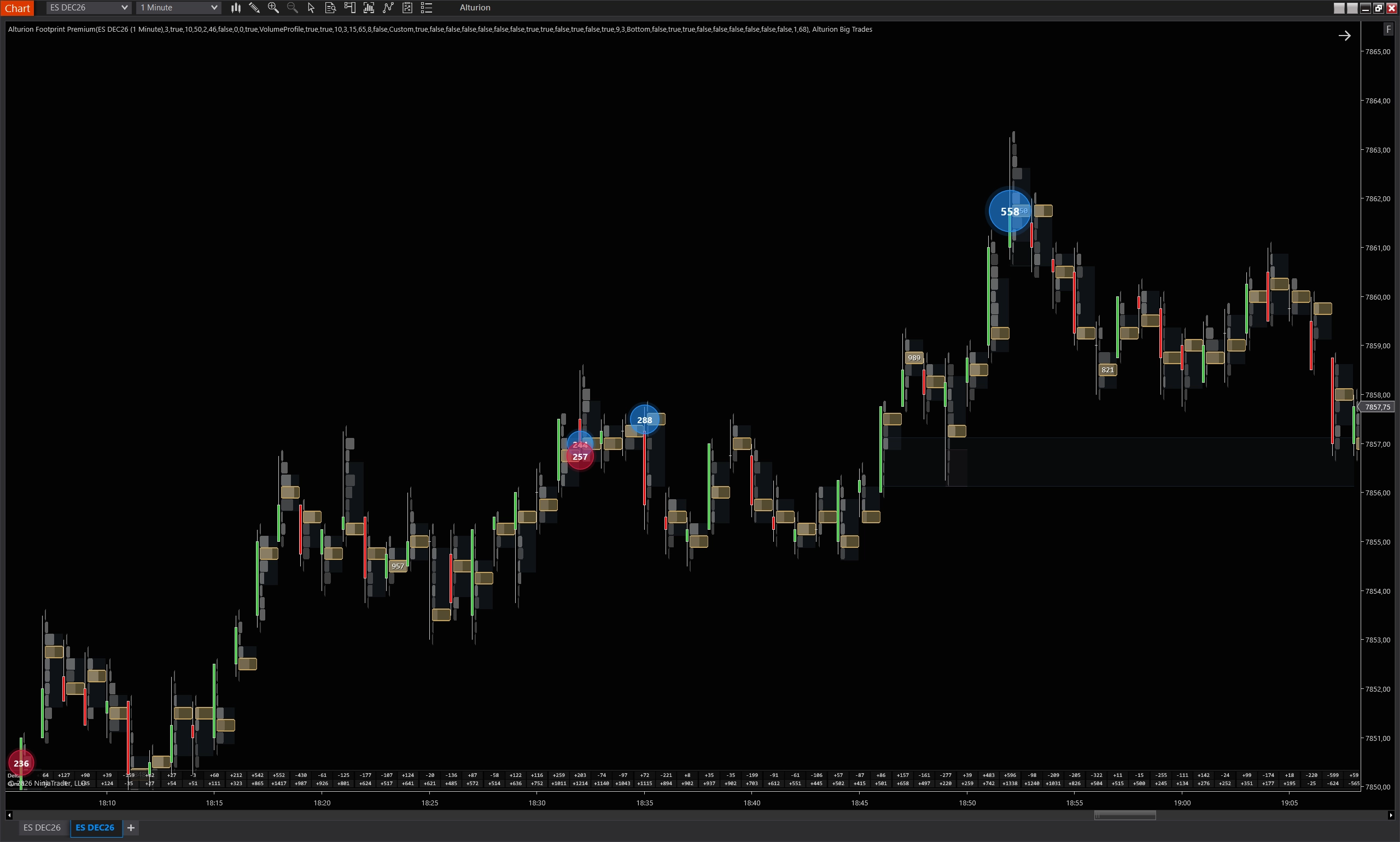 Big Trades