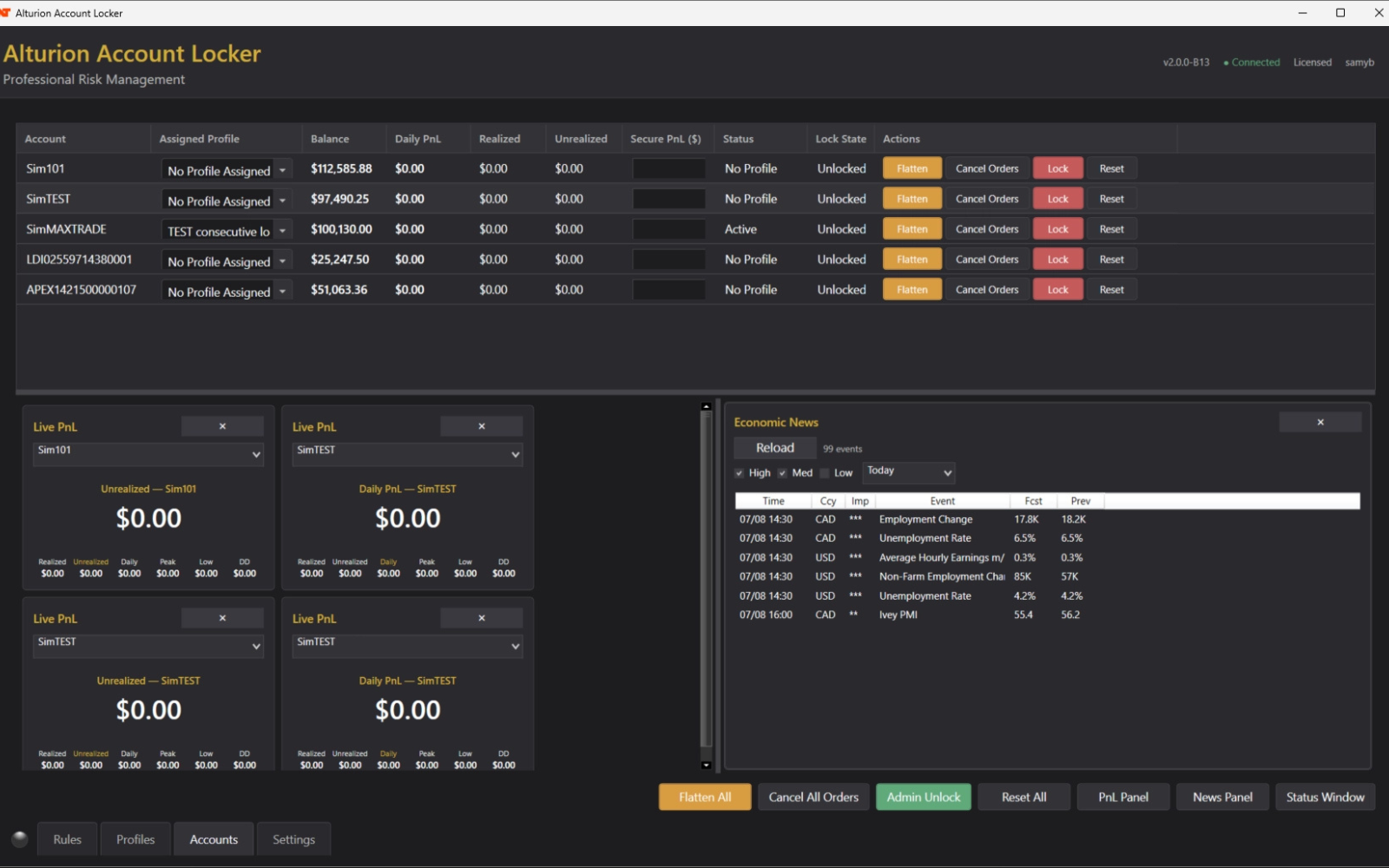 Dashboard
