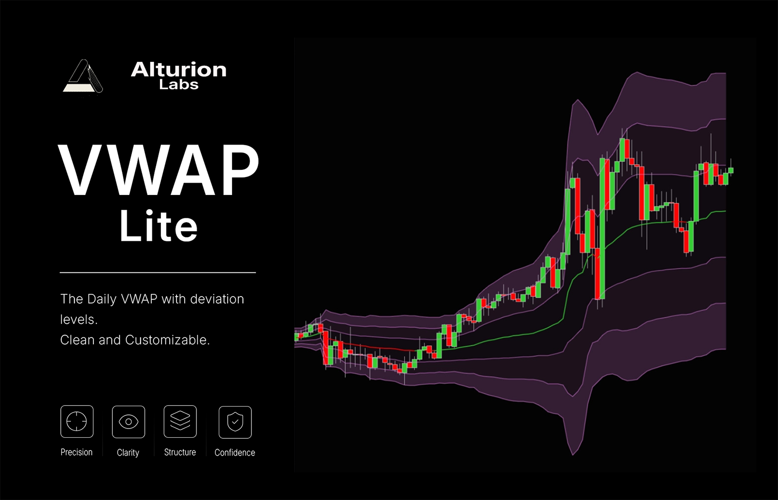 VWAP Lite