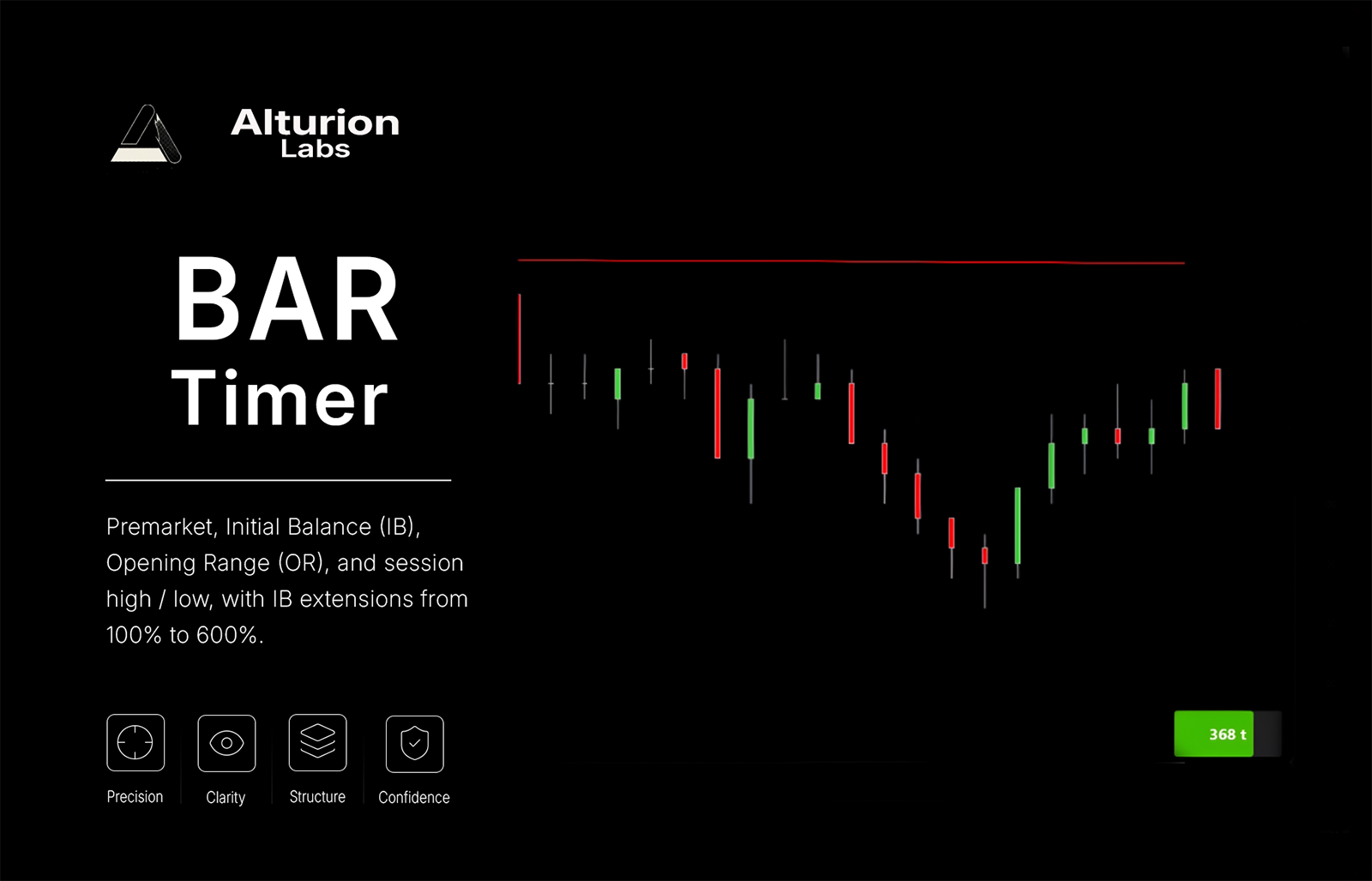 Bar Timer