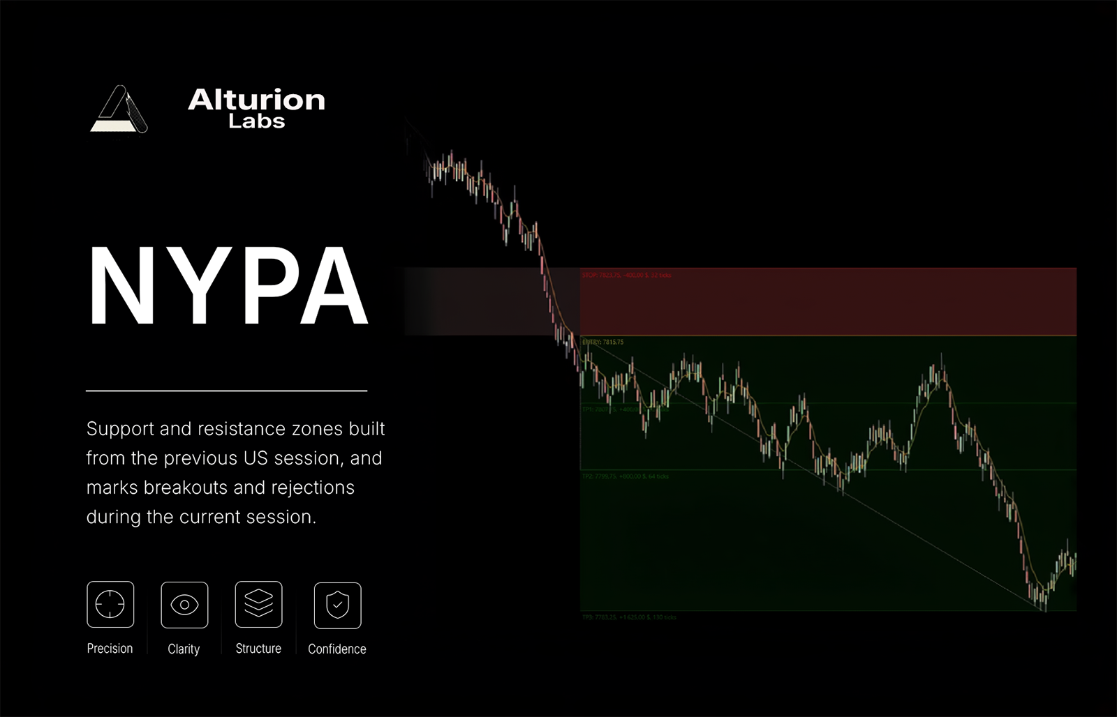 NYPA