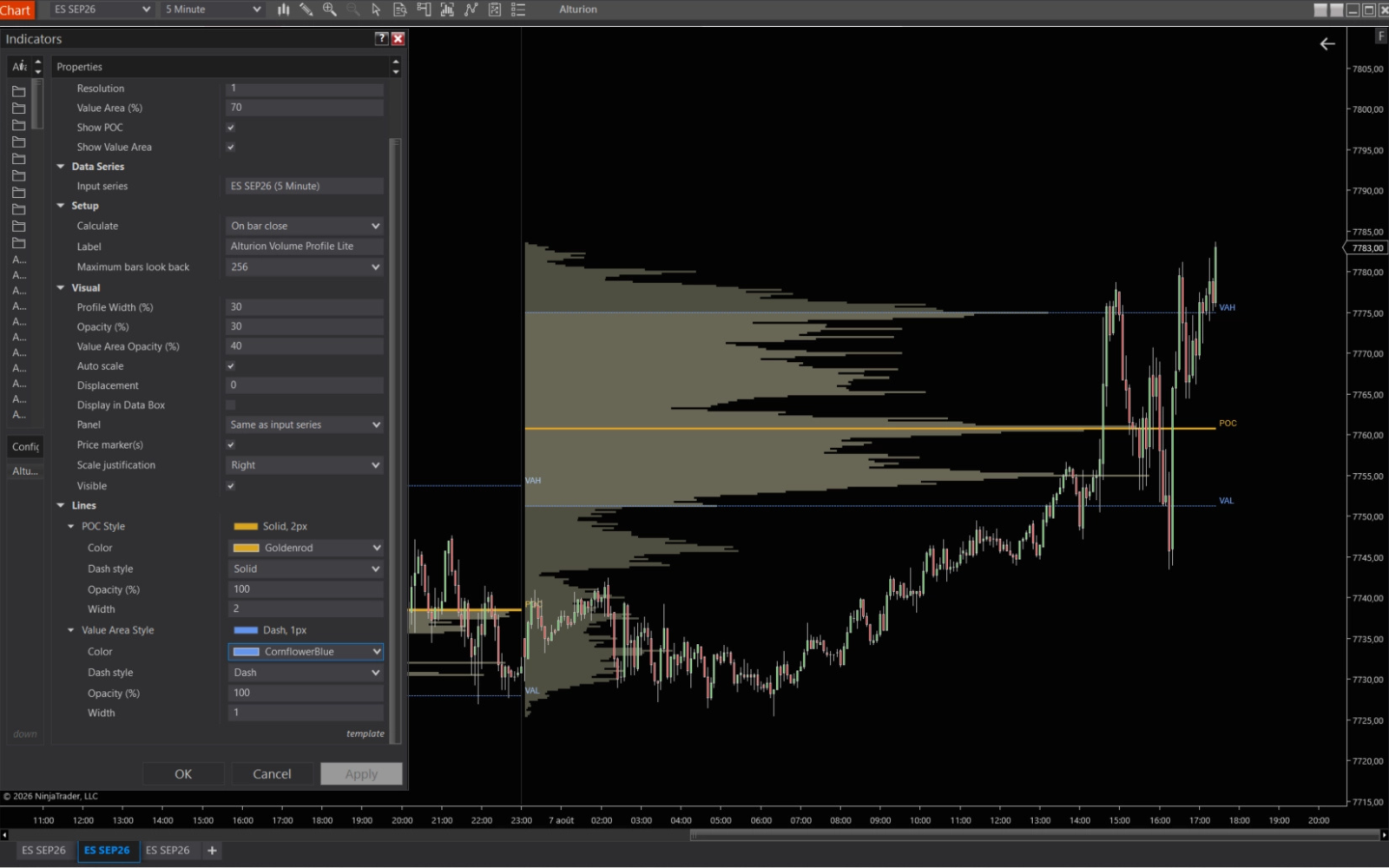 Volume Profile Lite 3