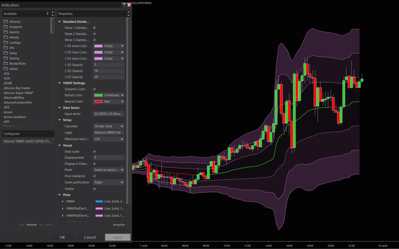 VWAP Lite 4