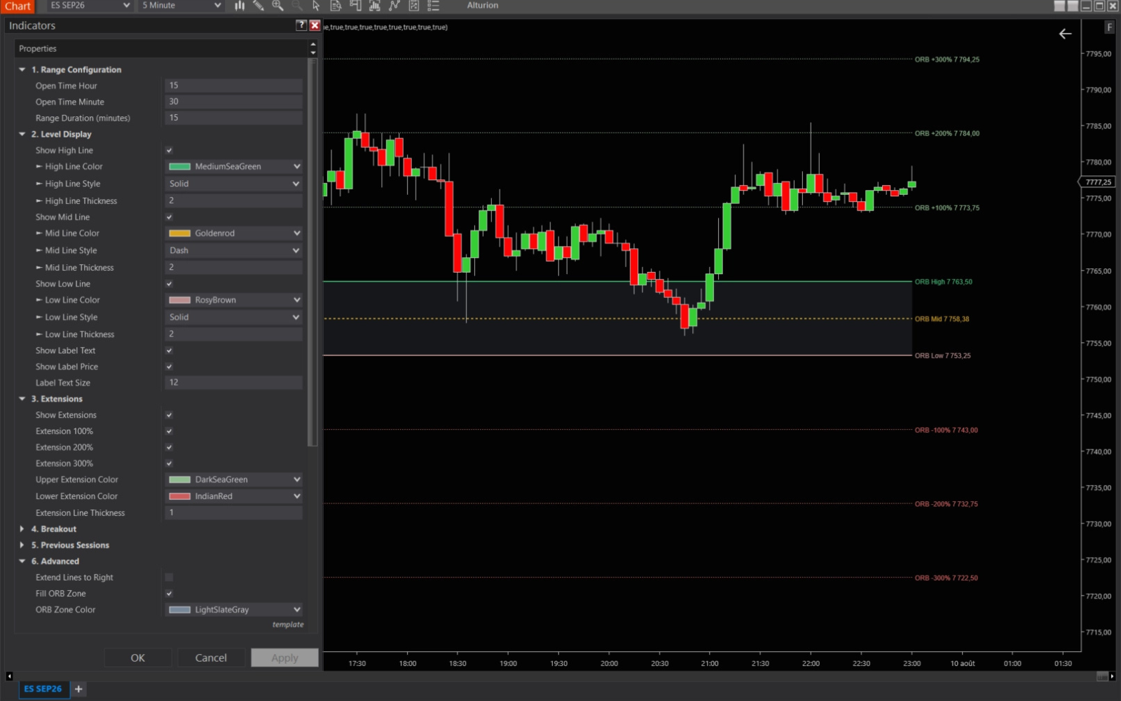 Alturion Open Range Breakout 2