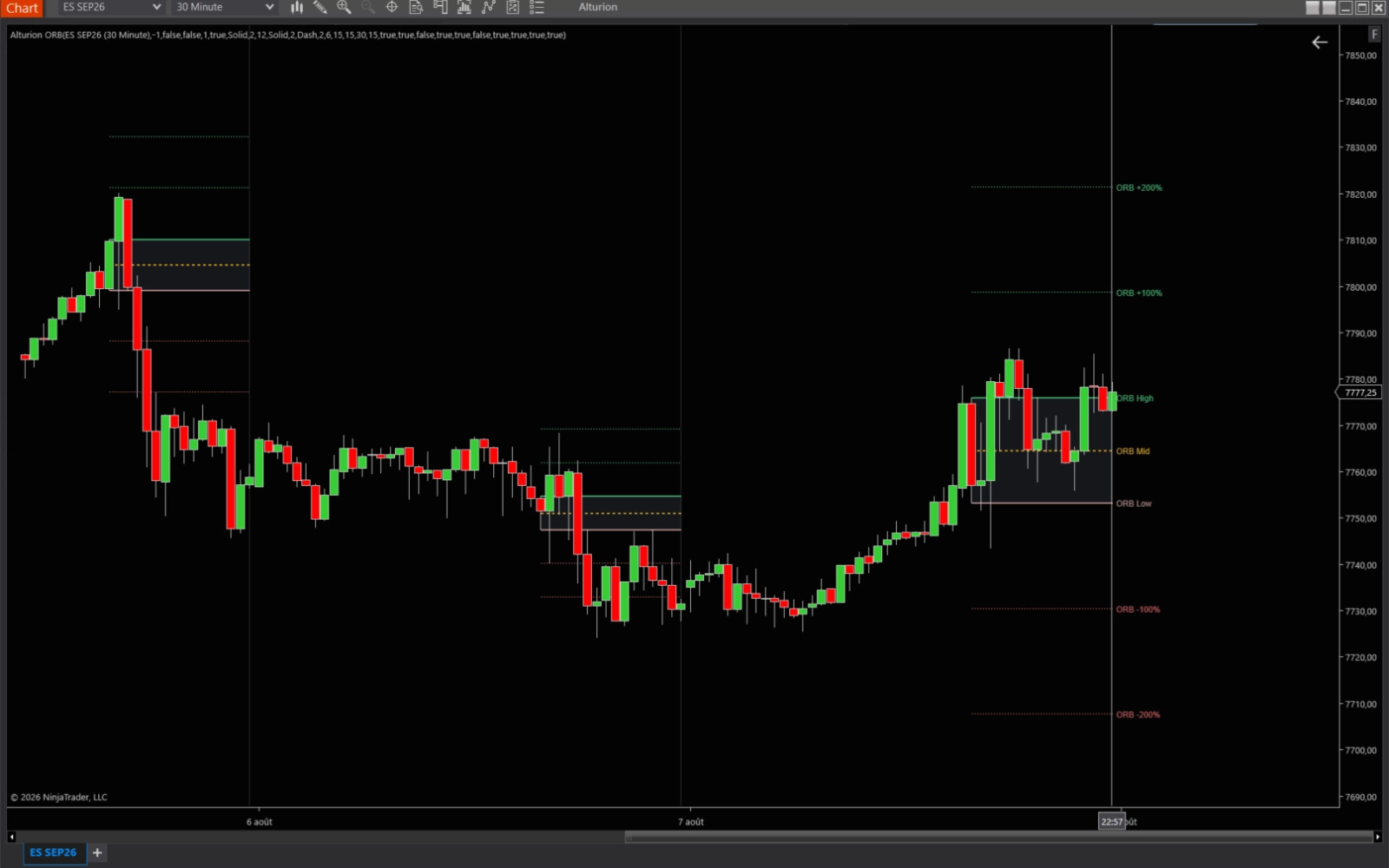 Alturion Open Range Breakout 3