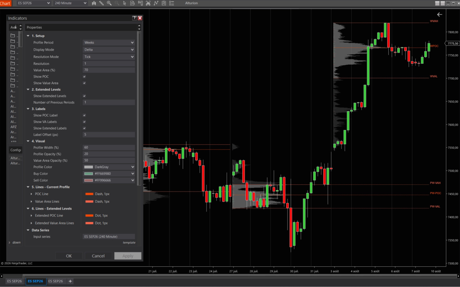 Volume Profile Premium 3
