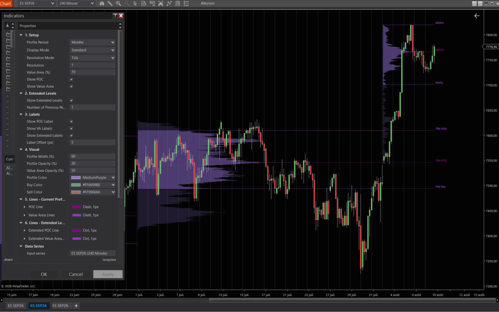 Volume Profile Premium 4