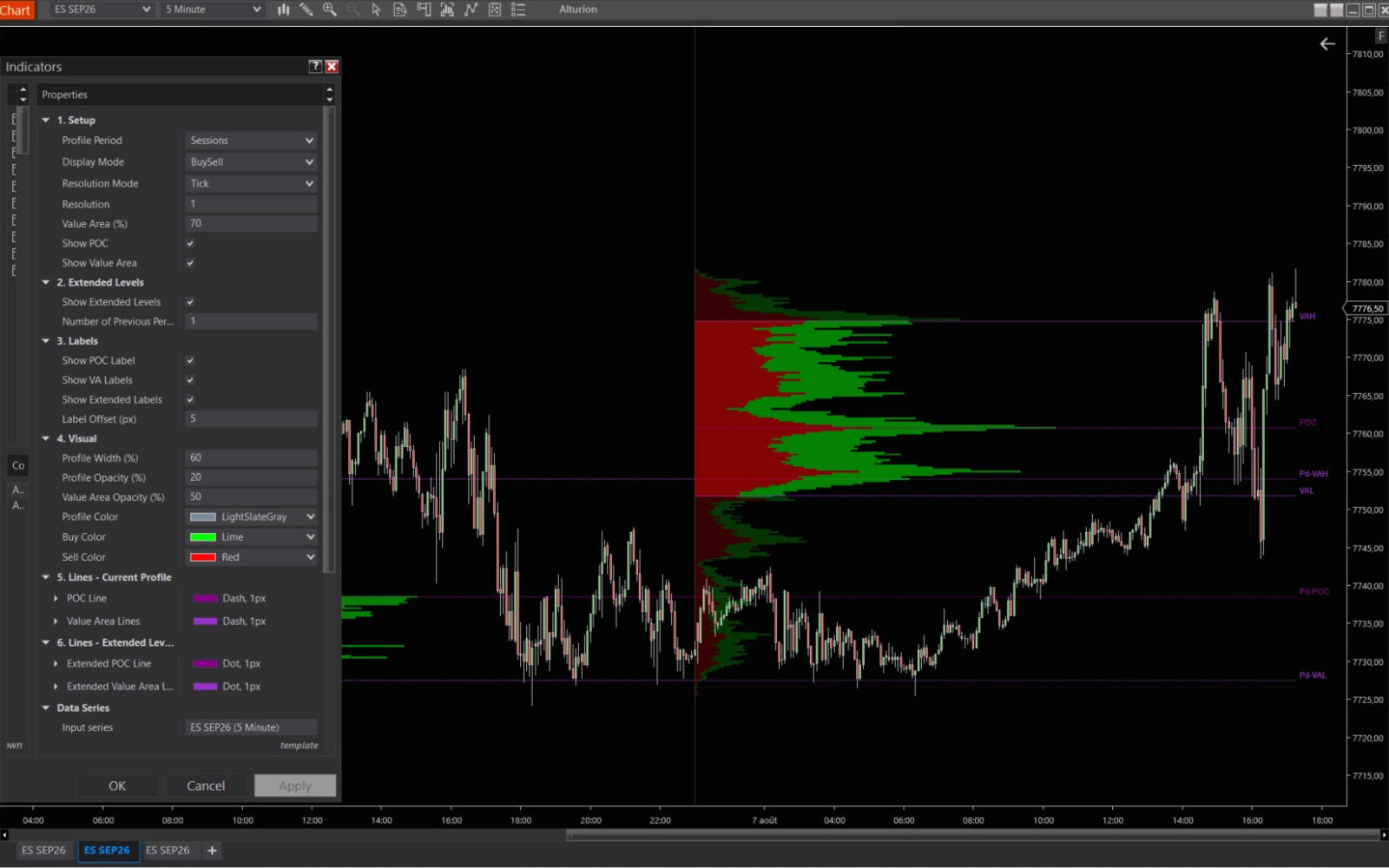 Volume Profile Premium 5